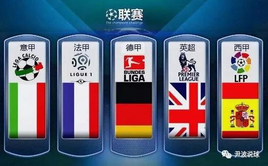 皇家社会中
